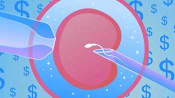 (a)代孕包成功男孩,广州供卵试管中心：哪些情况可以直接做三代试管？